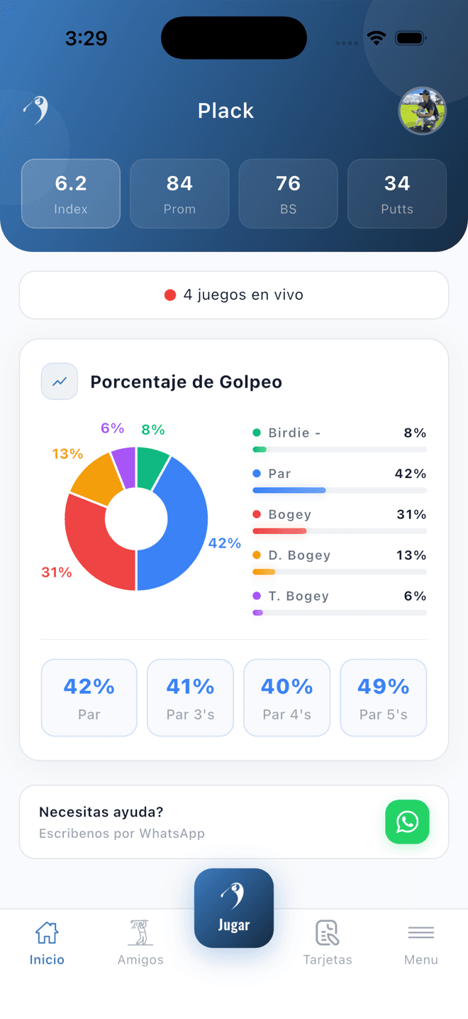 Tu tablero de golf, cada mañana.